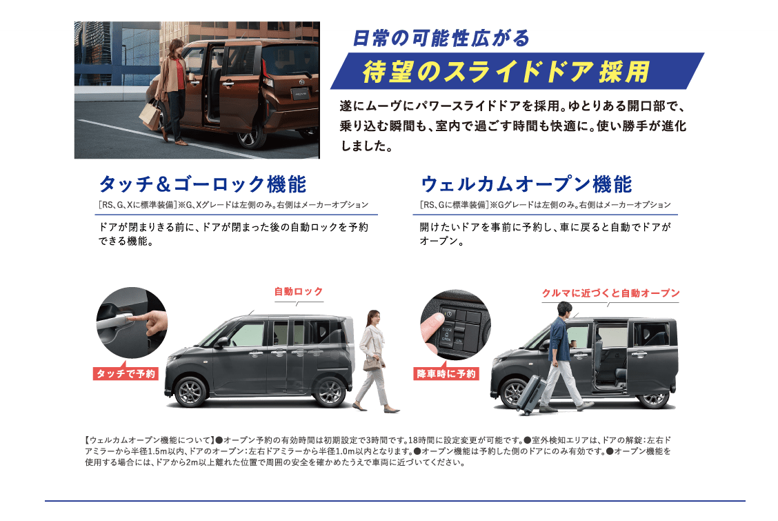 待望のスライドドア搭載