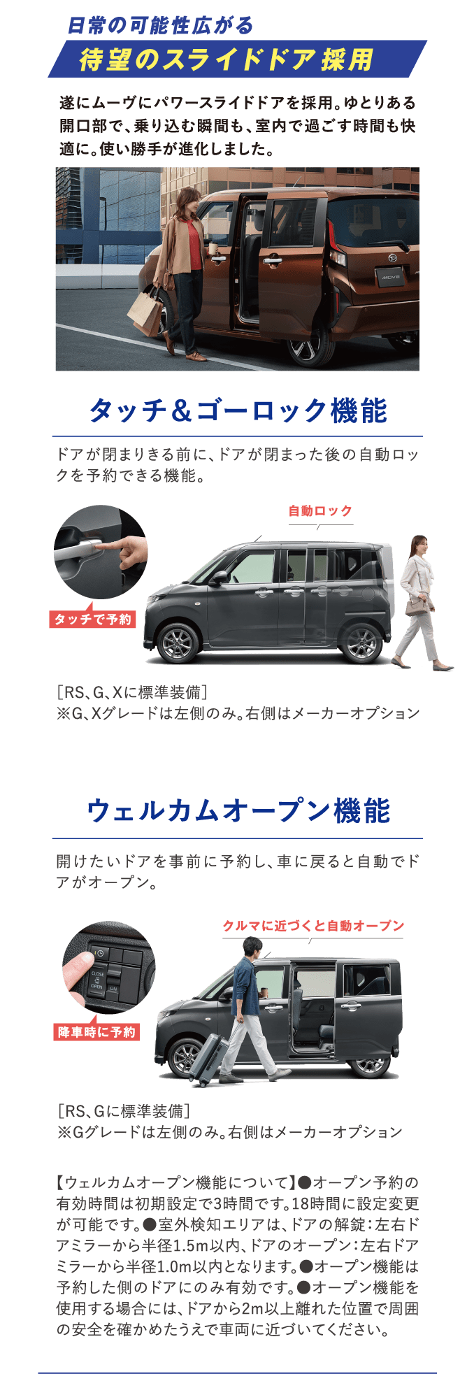 待望のスライドドア搭載