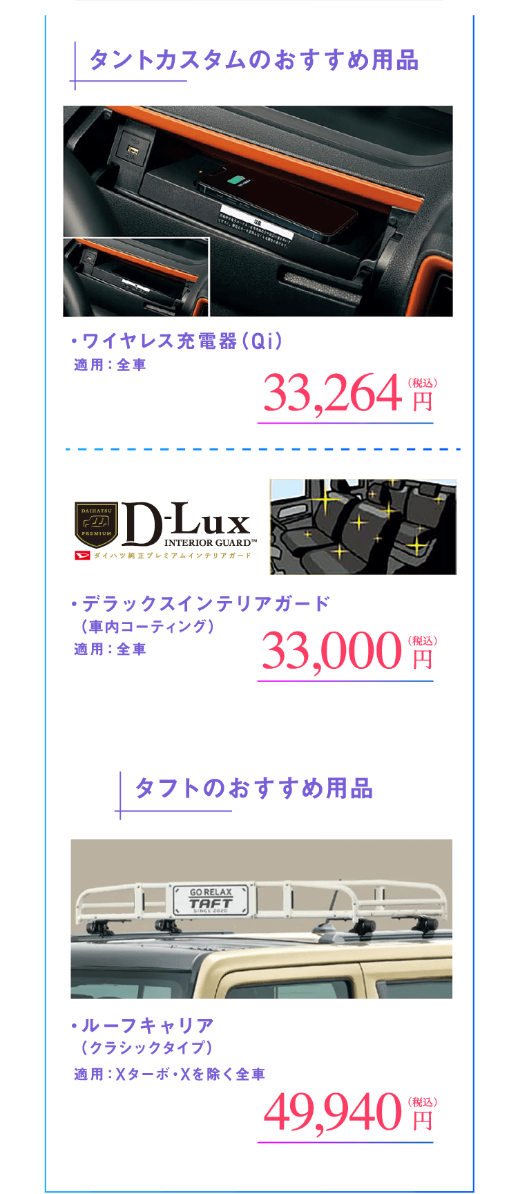 タント・キャンバスおすすめ用品