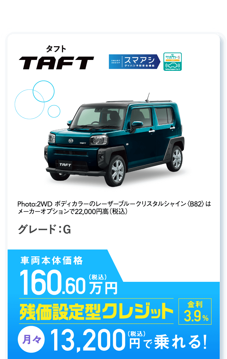 タフト