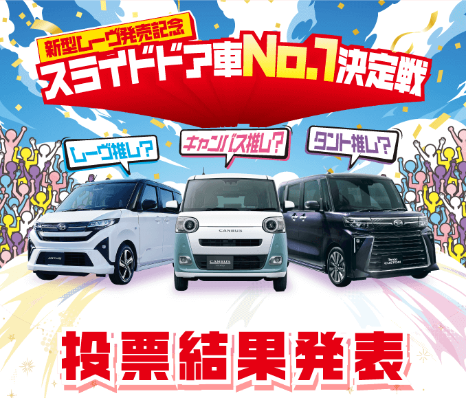 新型ムーヴ発売記念 スライドドア車No.1決定戦 投票結果発表