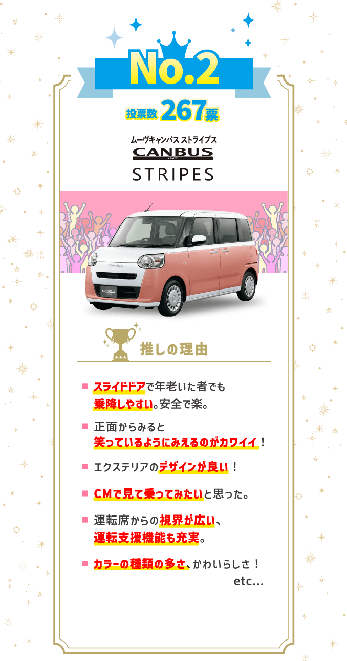 No.2 ムーヴキャンバス ストライプス