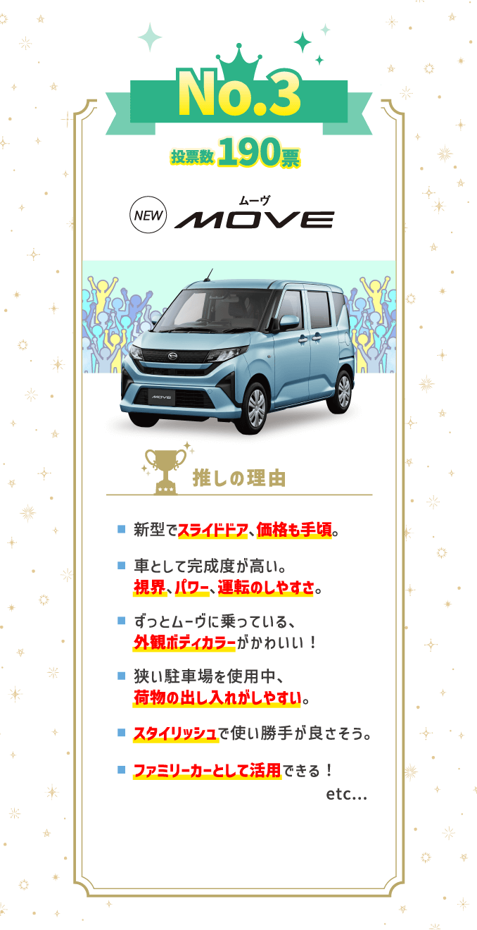 No.3 ムーヴ