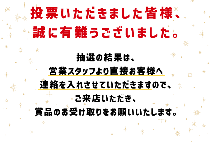 投票いただきました皆様、誠にありがとうございました。