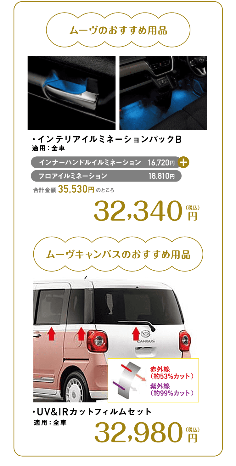 ムーヴのおすすめ用品