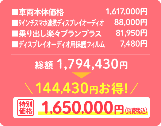 ディスプレイオーディオ仕様