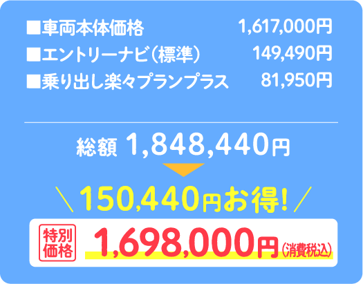エントリーナビ仕様