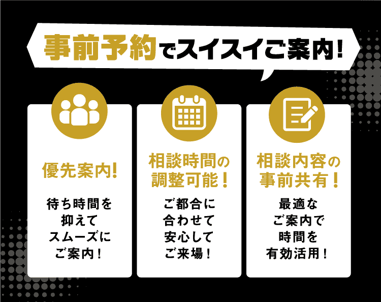 事前にスイスイご案内!